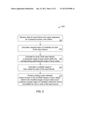 Methods and Apparatus for Automated Predictive Design Space Estimation diagram and image