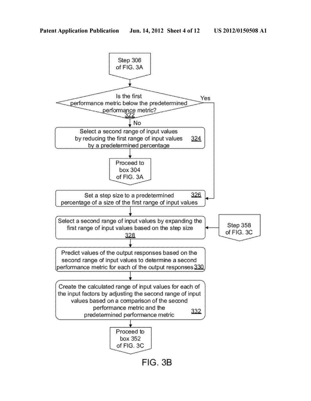 Methods and Apparatus for Automated Predictive Design Space Estimation - diagram, schematic, and image 05
