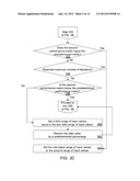 Methods and Apparatus for Automated Predictive Design Space Estimation diagram and image