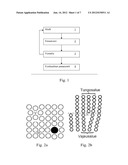 Method And System For Analysing Data Obtained Using Scattering     Measurements From Disordered Material diagram and image