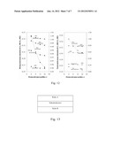 Method And System For Analysing Data Obtained Using Scattering     Measurements From Disordered Material diagram and image