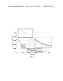 Method and System For Coupling Reservoir and Surface Facility Simulations diagram and image