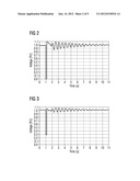 FAULT-RIDE-THROUGH METHOD, CONVERTER AND POWER GENERATING UNIT FOR A WIND     TURBINE diagram and image