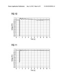 FAULT-RIDE-THROUGH METHOD, CONVERTER AND POWER GENERATING UNIT FOR A WIND     TURBINE diagram and image