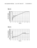 FAULT-RIDE-THROUGH METHOD, CONVERTER AND POWER GENERATING UNIT FOR A WIND     TURBINE diagram and image