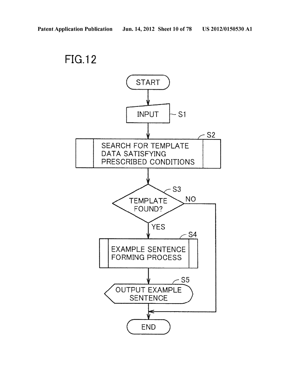 INFORMATION PROCESSING DEVICE AND DISPLAY CONTROL METHOD - diagram, schematic, and image 11