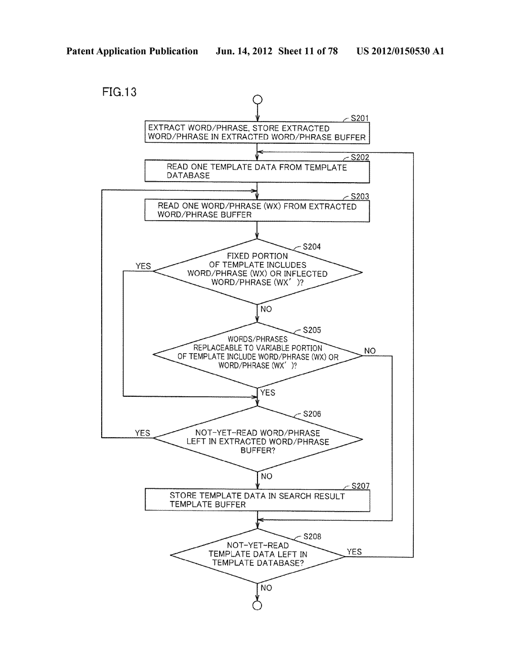 INFORMATION PROCESSING DEVICE AND DISPLAY CONTROL METHOD - diagram, schematic, and image 12