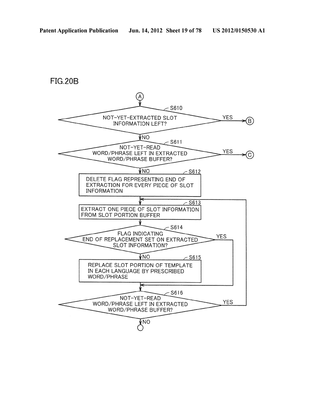 INFORMATION PROCESSING DEVICE AND DISPLAY CONTROL METHOD - diagram, schematic, and image 20