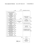 Personality-Based Device diagram and image