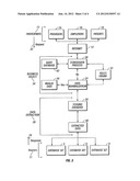 SYSTEM FOR COMMUNICATION OF HEALTH CARE DATA diagram and image