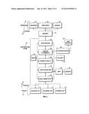 SYSTEM FOR COMMUNICATION OF HEALTH CARE DATA diagram and image