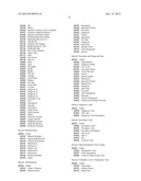 SYSTEM FOR COMMUNICATION OF HEALTH CARE DATA diagram and image