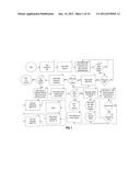 Patient Controlled and Initiated Method and System for Physician Reporting     of Patient Status diagram and image