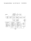 Patient Controlled and Initiated Method and System for Physician Reporting     of Patient Status diagram and image