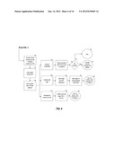 Patient Controlled and Initiated Method and System for Physician Reporting     of Patient Status diagram and image