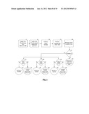 Patient Controlled and Initiated Method and System for Physician Reporting     of Patient Status diagram and image