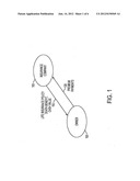 LIFE SETTLEMENT TRANSACTION SYSTEM AND METHOD INVOLVING APPORTIONED DEATH     BENEFIT diagram and image