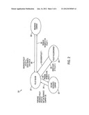 LIFE SETTLEMENT TRANSACTION SYSTEM AND METHOD INVOLVING APPORTIONED DEATH     BENEFIT diagram and image