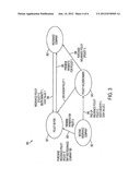 LIFE SETTLEMENT TRANSACTION SYSTEM AND METHOD INVOLVING APPORTIONED DEATH     BENEFIT diagram and image