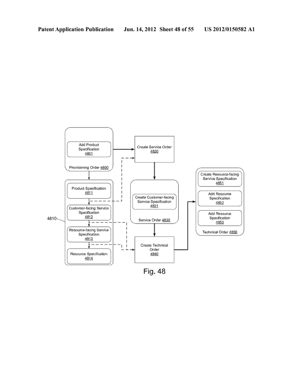 ORDER MANAGEMENT SYSTEM WITH ORDER CHANGE MANAGEMENT - diagram, schematic, and image 49