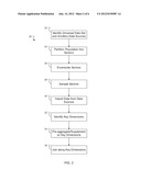 DATA INTEGRATION AND ANALYSIS diagram and image