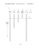 DATA INTEGRATION AND ANALYSIS diagram and image