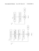 DATA INTEGRATION AND ANALYSIS diagram and image