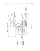 BAR CODE SYMBOL READING SYSTEM SUPPORTING VISUAL OR/AND AUDIBLE DISPLAY OF     PRODUCT SCAN SPEED FOR THROUGHPUT OPTIMIZATION IN POINT OF SALE (POS)     ENVIRONMENTS diagram and image