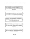 BAR CODE SYMBOL READING SYSTEM SUPPORTING VISUAL OR/AND AUDIBLE DISPLAY OF     PRODUCT SCAN SPEED FOR THROUGHPUT OPTIMIZATION IN POINT OF SALE (POS)     ENVIRONMENTS diagram and image