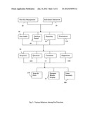 Social network of political opinion and alternative virtual representation diagram and image