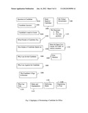 Social network of political opinion and alternative virtual representation diagram and image