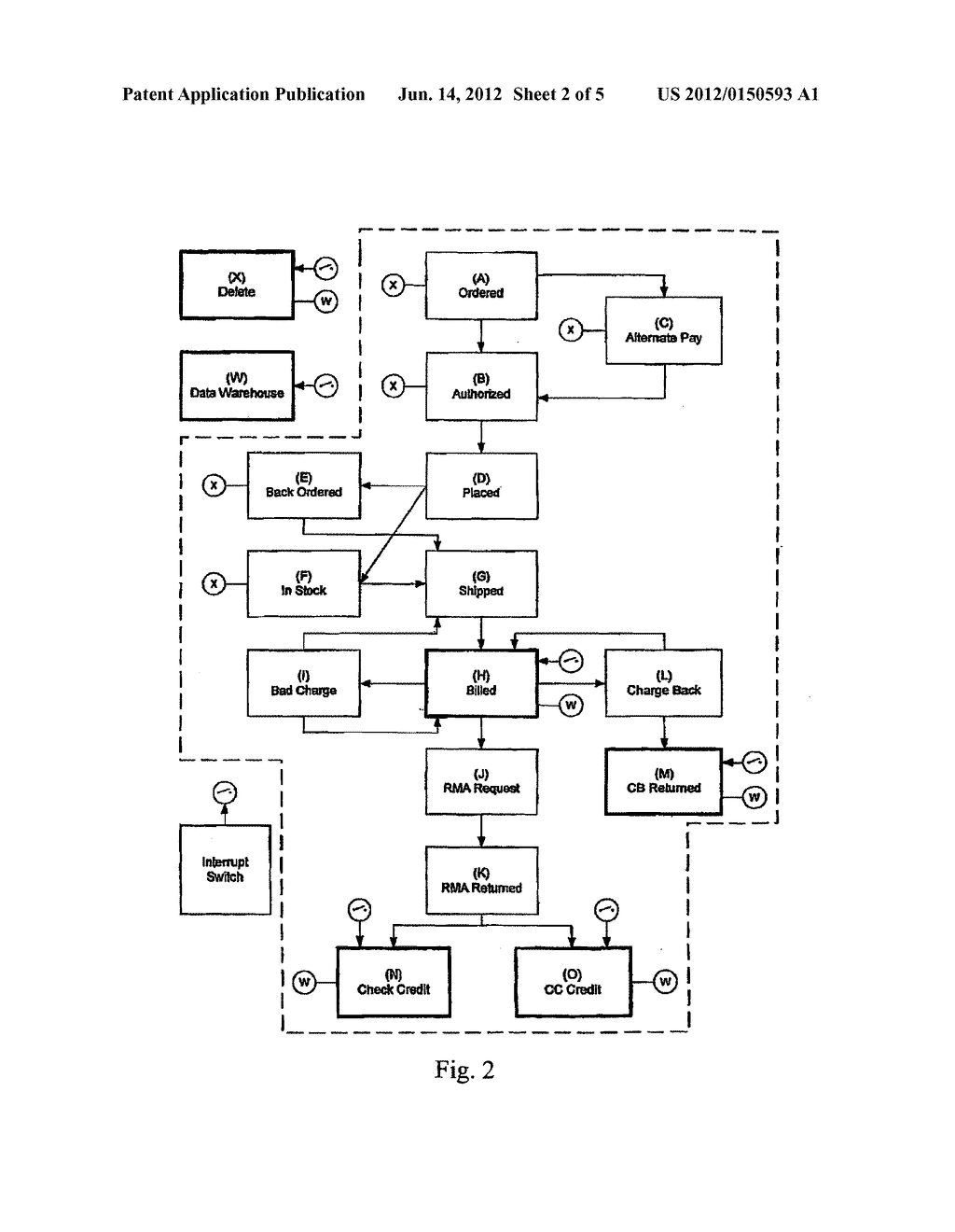 SENDING TARGETED PRODUCT OFFERINGS BASED ON PERSONAL INFORMATION - diagram, schematic, and image 03