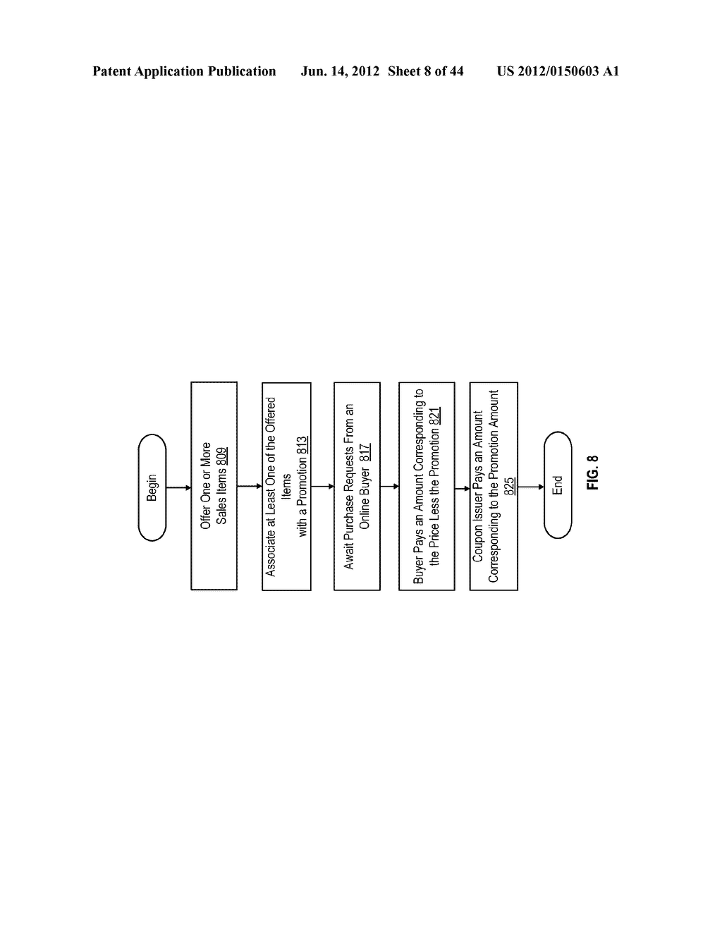 System for Online Sales With Automatic Rebate and Coupon Redemption - diagram, schematic, and image 09