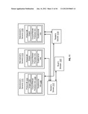 System for Online Sales With Automatic Rebate and Coupon Redemption diagram and image