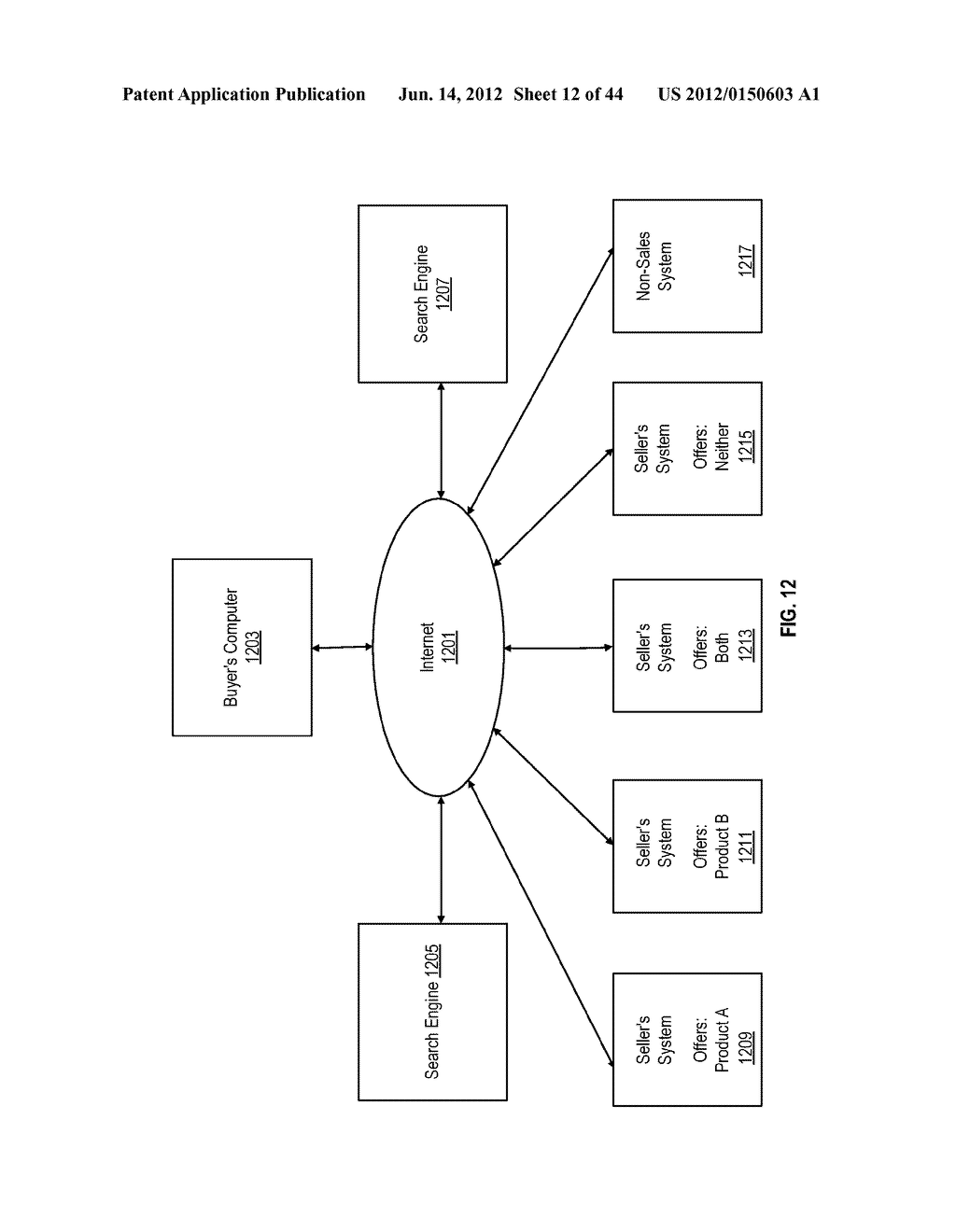 System for Online Sales With Automatic Rebate and Coupon Redemption - diagram, schematic, and image 13