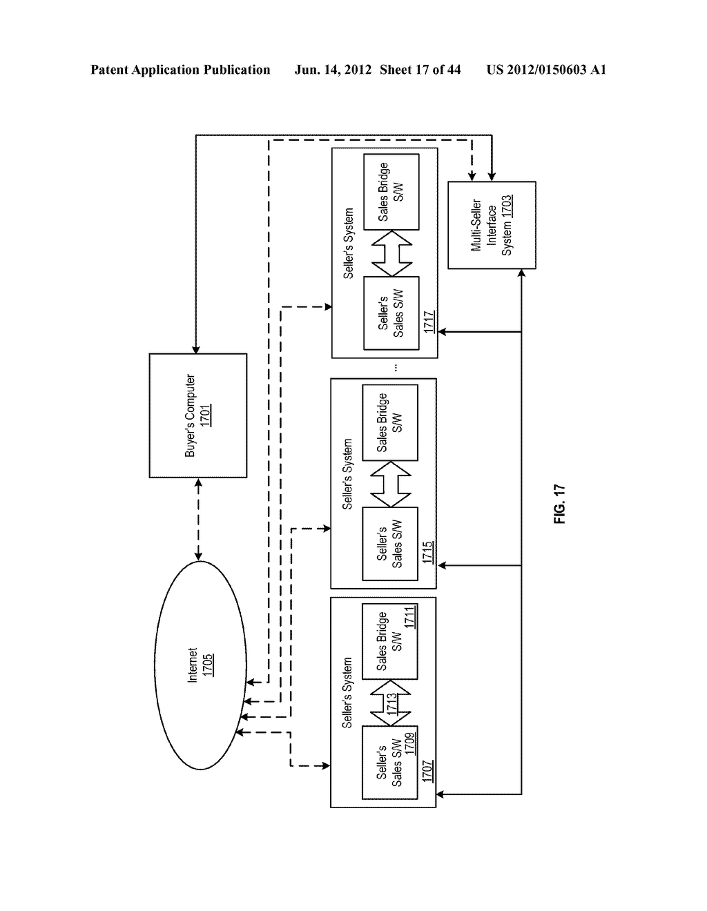 System for Online Sales With Automatic Rebate and Coupon Redemption - diagram, schematic, and image 18