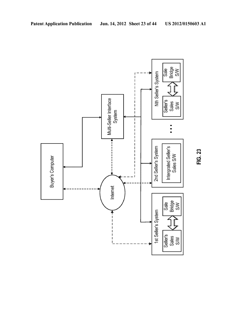 System for Online Sales With Automatic Rebate and Coupon Redemption - diagram, schematic, and image 24