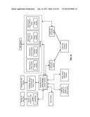 System for Online Sales With Automatic Rebate and Coupon Redemption diagram and image