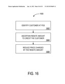 METHOD AND APPARATUS FOR FACILITATING THE SALE OF SUBSCRIPTIONS TO     PERIODICALS diagram and image