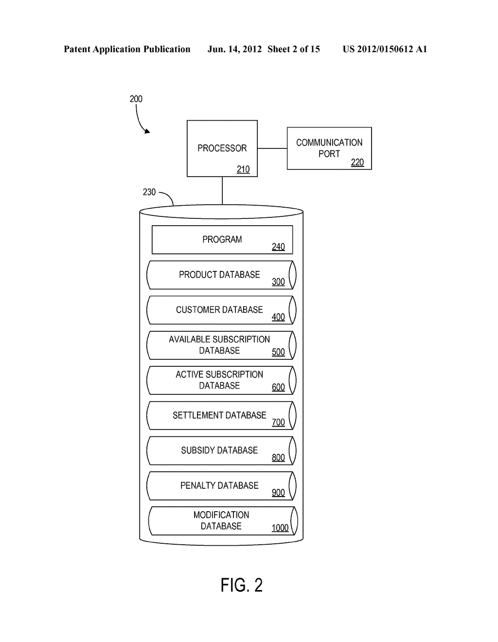 METHOD AND APPARATUS FOR MANAGING SUBSCRIPTIONS - diagram, schematic, and image 03