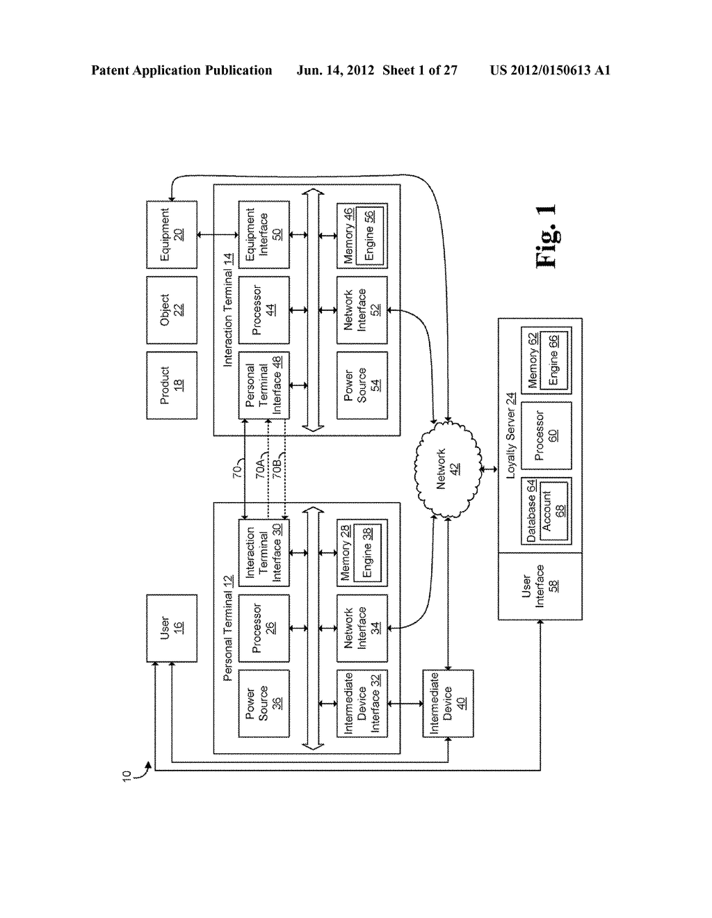 Systems for Implementing a Loyalty Program - diagram, schematic, and image 02