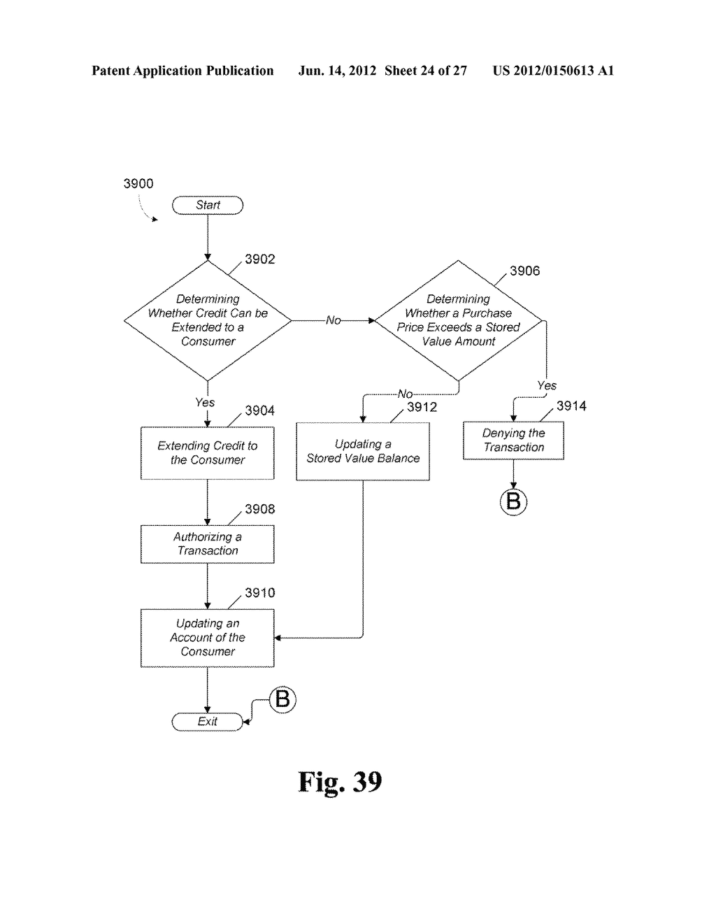 Systems for Implementing a Loyalty Program - diagram, schematic, and image 25