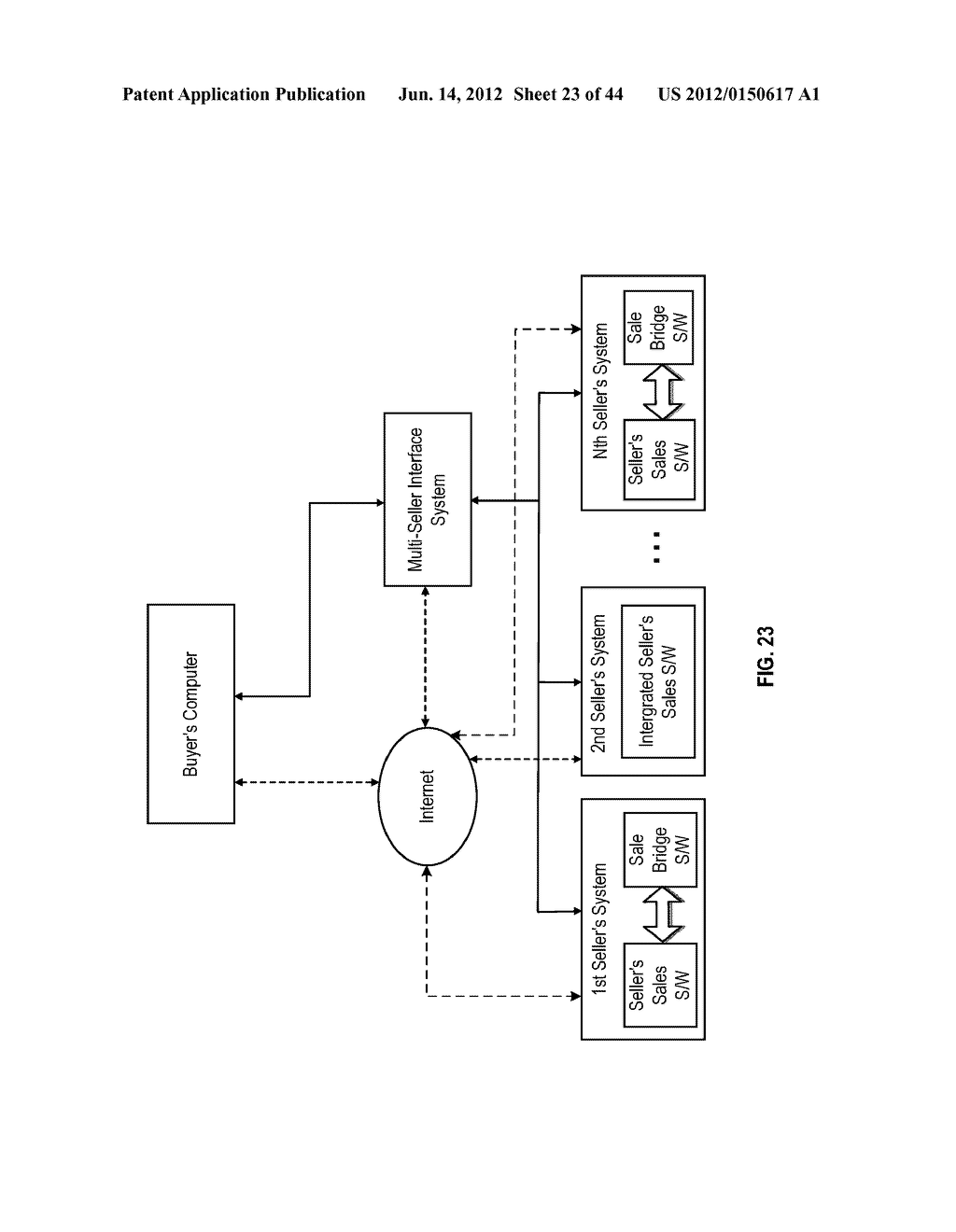 System for Online Sales With Automatic Rebate and Coupon Redemption - diagram, schematic, and image 24