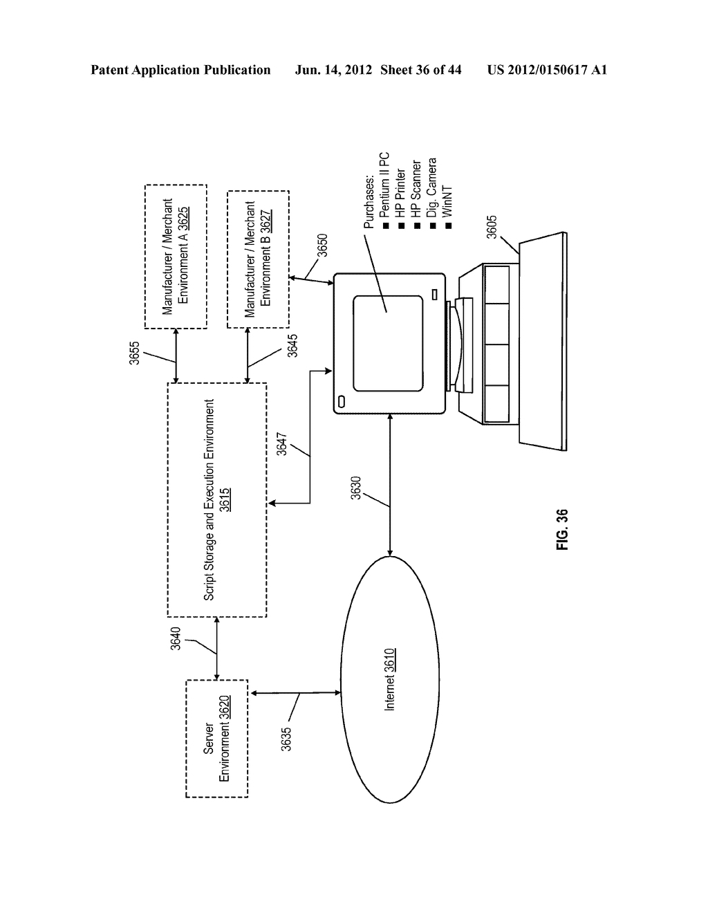 System for Online Sales With Automatic Rebate and Coupon Redemption - diagram, schematic, and image 37