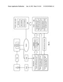 System for Online Sales With Automatic Rebate and Coupon Redemption diagram and image