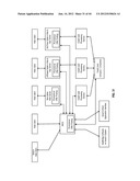 System for Online Sales With Automatic Rebate and Coupon Redemption diagram and image