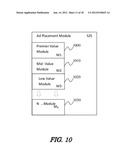 Systems, Methods and Apparatus for Valuation and Tailoring of Advertising diagram and image