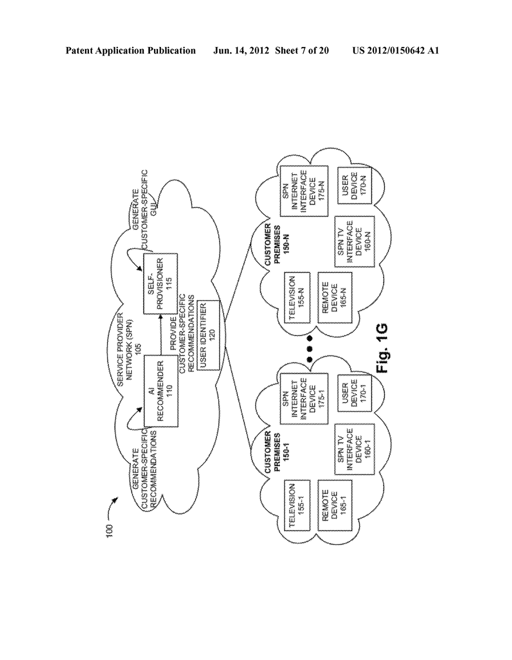 ARTIFICIAL INTELLIGENCE-BASED RECOMMENDER AND SELF-PROVISIONER - diagram, schematic, and image 08