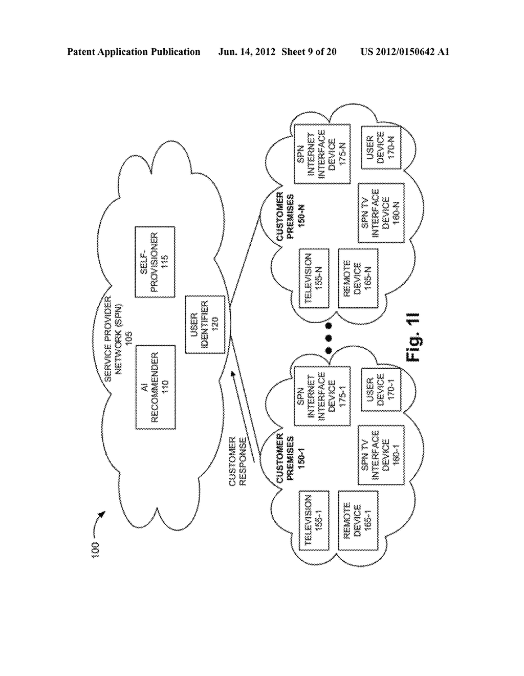 ARTIFICIAL INTELLIGENCE-BASED RECOMMENDER AND SELF-PROVISIONER - diagram, schematic, and image 10