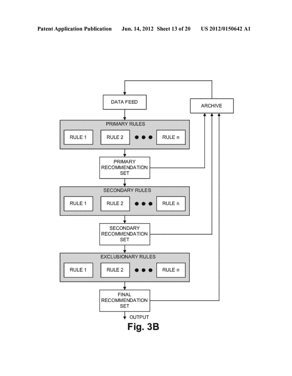 ARTIFICIAL INTELLIGENCE-BASED RECOMMENDER AND SELF-PROVISIONER - diagram, schematic, and image 14